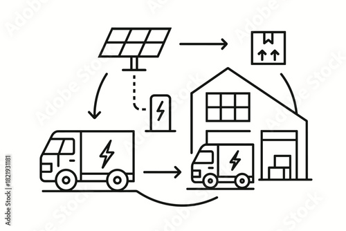 Visuals minimalism design low transport vector flow icon economy sustainable art illustration