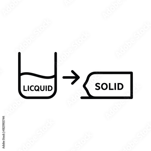 Liquid to solid phase transition diagram for science education.