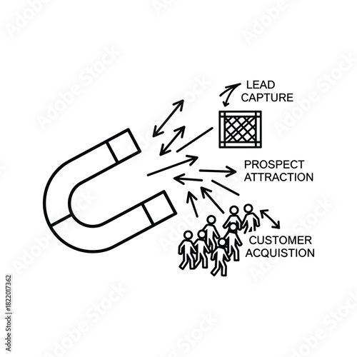 Customer attraction and lead generation marketing strategy icon