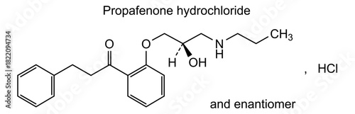 Propafenone hydrochloride, chemical structure of propafenone hydrochloride, drug substance