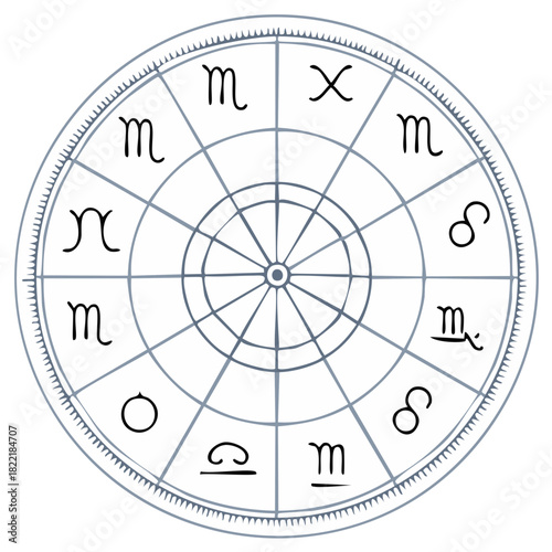Astrological Zodiac Wheel With Symbols Representing The Twelve Signs Of The Zodiac