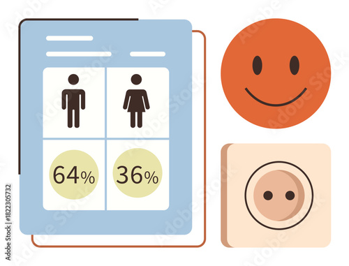 Gender statistics displayed in a grid with percentages, a cheerful happy face, and a stylized rounded plug abstraction. Ideal for demographics, surveys, equality, satisfaction, design, data analysis