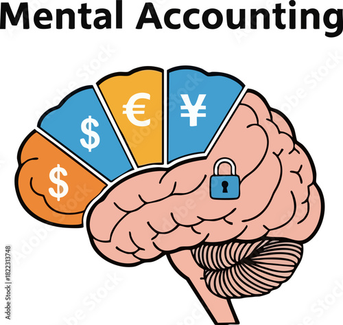 Mental accounting concept with currency symbols inside