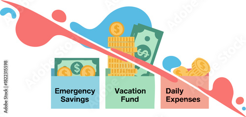 Financial planning with savings and expense categories