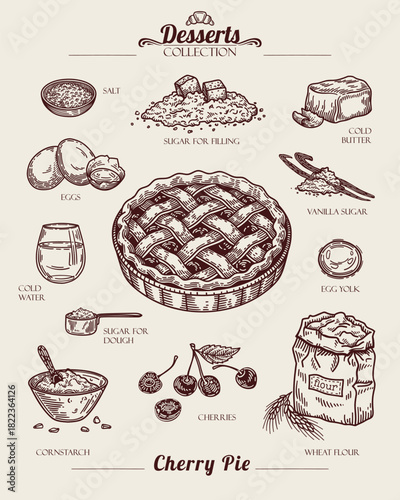 Vintage linear illustration of open cherry pie recipe with ingredients. Bowl of cornstarch, piece of butter, sugar pile, pack of flour, three eggs and yolk, some cherries.
