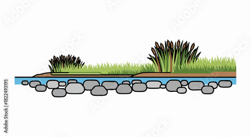 Riverbank vegetation and rock formations.