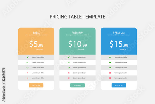 Modern pricing table template with three tiers for business websites