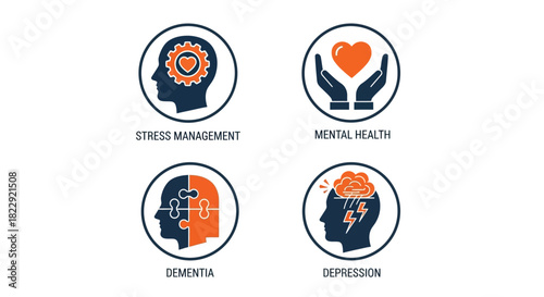 Vector illustration of mental health icons representing stress management, dementia, and depression isolated on