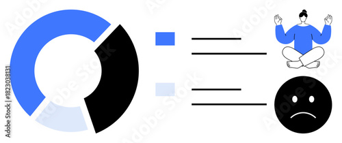 Circular pie chart divided into three segments with legend explaining data values. Right side shows meditating person and sad emotion linked to respective chart data. Ideal for statistics