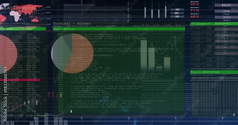 Fototapeta premium Showing layered dashboard on-screen, displaying Terminal Access window, pie charts, candlestick