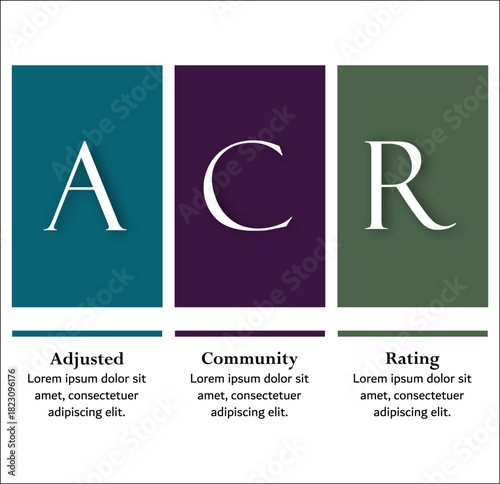 ACR - Adjusted Community Rating acronym. Infographic template with icons and description placeholder