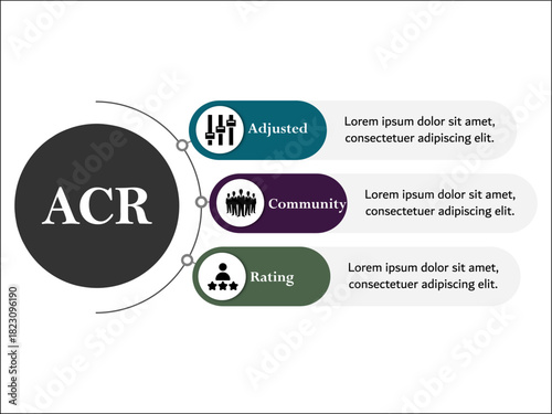 ACR - Adjusted Community Rating acronym. Infographic template with icons and description placeholder