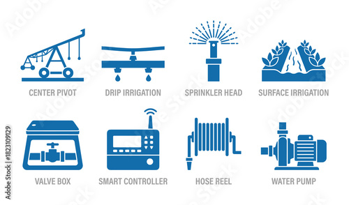 Agricultural irrigation systems, center pivot, drip, sprinkler head, surface irrigation vector icons