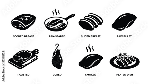 Chicken meat preparation, cooking, and cuts icons. Various types of poultry food glyph collection.
