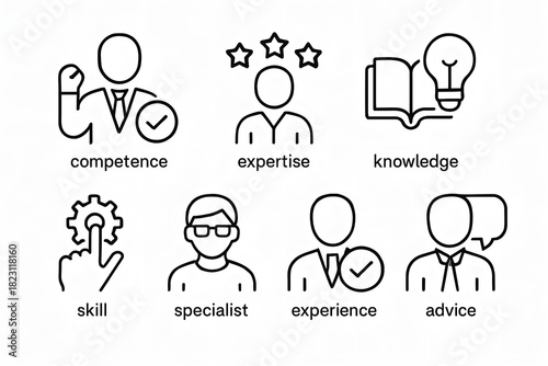 Icons of Expertise: A collection of concise icons depicting key aspects of professional competence, each symbolizing the key elements of specialized expertise.