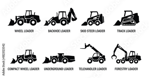 Heavy construction equipment loaders. Wheel, backhoe, skid steer, track, compact, underground, telehandler.