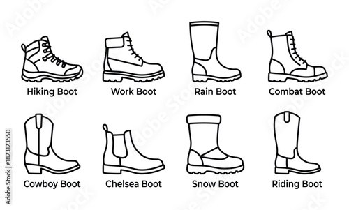 Hiking boot work boot rain boot combat boot cowboy boot chelsea boot snow boot riding boot.