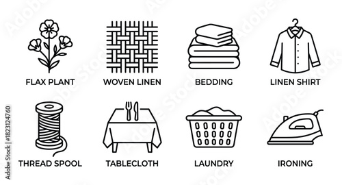Linen production process icons including flax plant, woven linen, bedding, shirt, spool, laundry, ironing.