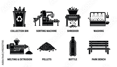 Plastic bottle recycling process infographic. Collection bin, sorting, shredder, washing, melting, pellets, bottle, park bench.