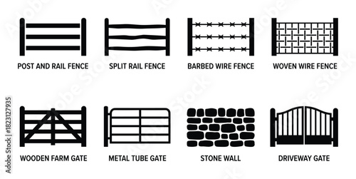 Post and rail fence, split rail fence, barbed wire fence, woven wire fence, wooden farm gate, metal tube gate, stone wall, driveway gate, types of enclosures