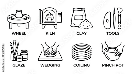 Pottery making process and tools. Wheel, kiln, clay, glaze, wedging, coiling, pinch pot icons.