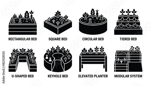 Raised garden beds: rectangular, square, circular, tiered, u-shaped, keyhole, elevated, modular.