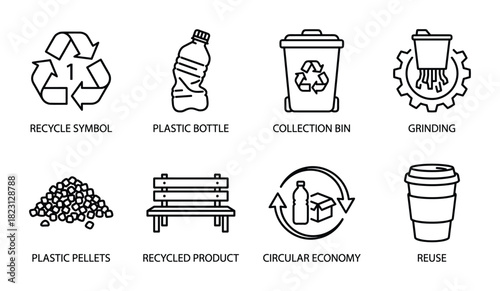 Recycle symbol, plastic bottle, collection bin, grinding, plastic pellets, recycled product, circular economy, reuse.