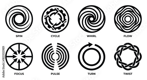 Various circular geometric shapes illustrating movement such as spin cycle whirl flow focus pulse turn twist