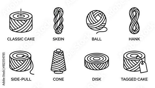 Yarn skeins balls hank cake cone disk types. Classic cake skein ball hank side pull