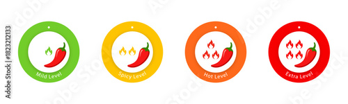 Chili Pepper Spice Level Icons – Mild to Extra Hot