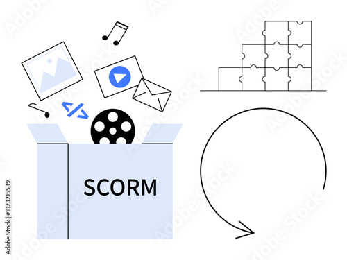 SCORM concept. SCORM ensuring cross-platform compatibility and reusable learning modules. SCORM supports multimedia content standards thumbs up video, images, and code. For e-learning, LMS