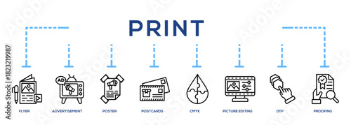 Print Banner Icon Collection