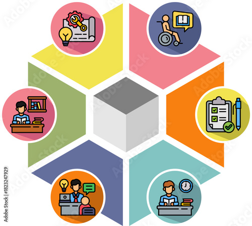 Technical Institute, Special Education, Educational Assessment, Exam Preparation, Tutoring Services, Library And Reading