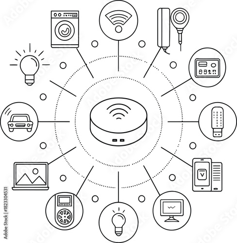 Smart home automation system with central hub connecting various devices in a circular arrangement design