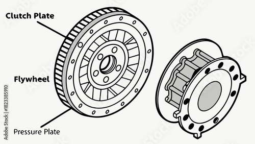 Detailed illustration of a clutch plate flywheel and pressure plate mechanism