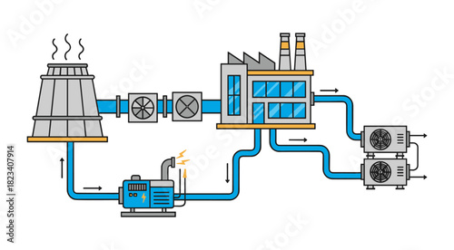 Power generation plant energy cooling water circulation diagram