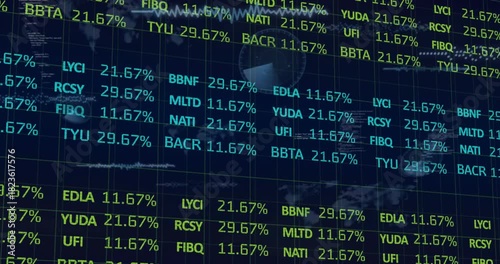 Ticker matrix updating and panning on refresh pulse, revealing cyan lime values for live data