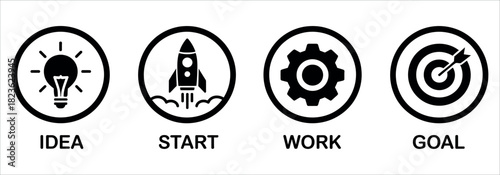 Visualize your business success with idea, start, work, and goal icons, perfect for demonstrating strategy, planning, and achieving targets in modern projects.