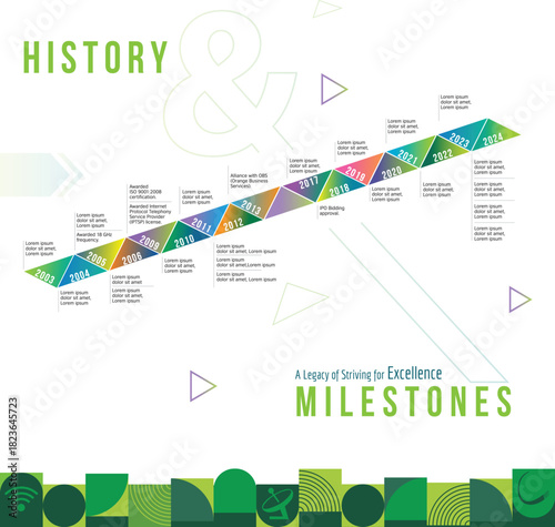 infographics design with company history and milestone