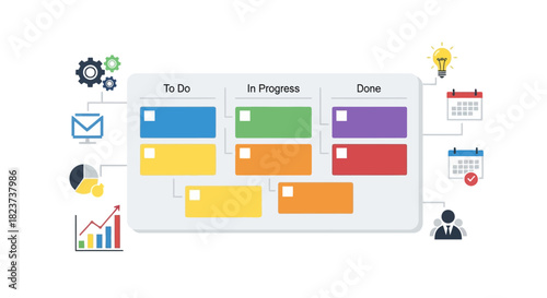 Kanban board workflow visualization for project management and task organization.