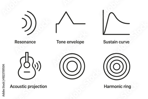 Guitar Sound Icons. Line style icons of Sound Dynamics in Guitars: resonance wave, tone envelope, sustain curve, frequency