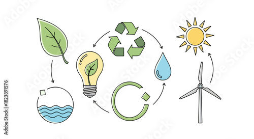 Sustainable Energy Cycle Eco-Friendly Icons Depicting Renewable Resources and Environmental Consciousness