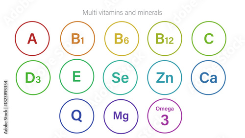 Multi Vitamin and mineral icons shown in circular infographic chart. Multi Vitamin complex icons, banner flyer. Vector illustration. Place for text. 