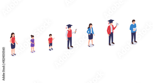 Isometric lifespan stages: growth and education journey illustrations
