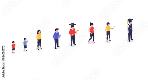 Isometric growth stages: child to adult with graduation achievement