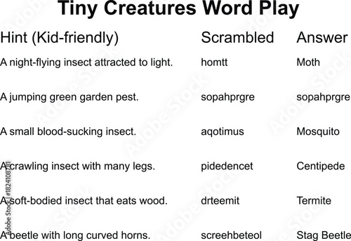 A word game with scrambled words and answers related to tiny creatures and insects.