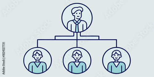 Modern organizational chart showing business hierarchy, team structure and reporting relationships, ideal for corporate communications and training materials