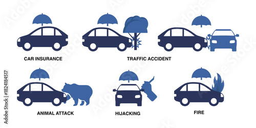 Car insurance coverage icons for various risks. Vector illustration