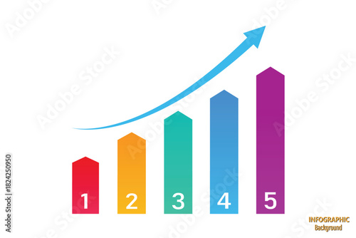 Business growth graph concept in comparative chart increasing towards future target, business status, organization is growing trend.