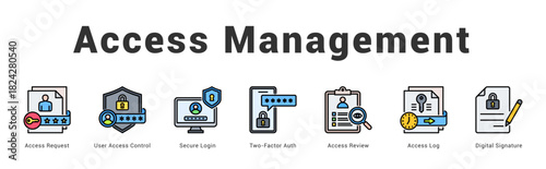 Access Management Modern and clean web banner illustration featuring thematic icons for visual communication
